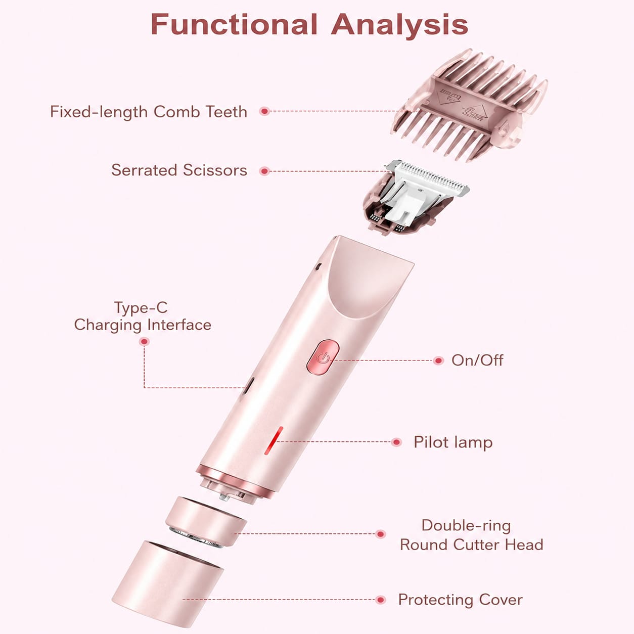 Velvet Glide | 2-in-1 Men & Women Body Shaver