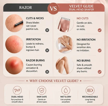 Velvet Glide | 2-in-1 Men & Women Body Shaver